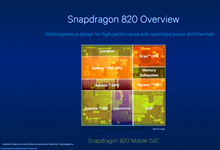 骁龙820消息总汇：性能配置大幅提升但可能坑了小米