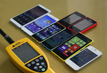 2015Q3国产智能机市场份额排名出炉：你能猜出谁是第一？