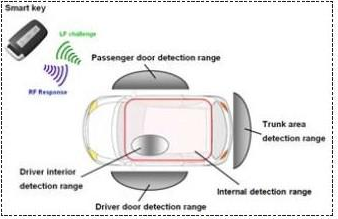 说明: C:UsersAdministratorAppDataRoamingTencentUsers4341773QQWinTempRichOle}9UNU5XWU1$(W8CF<img title=