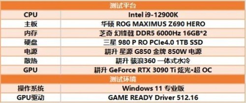 开启DLSS体验更流畅的游戏画面，耕升RTX 3090 Ti游戏评测(图4)