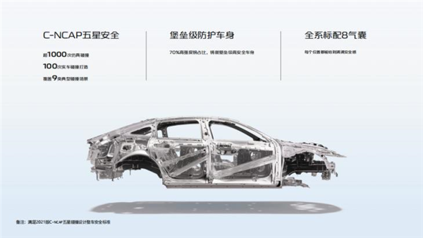 15.59万 长安又出了一个大爆款！启源A07发超级福利：前2万名提车用户享终身免费基础保养(图10)