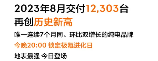 12303台！极氪汽车8月交付量再创新高 001 FR今晚亮相