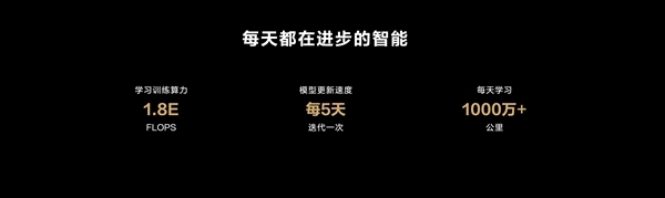 问界再迎OTA！不依赖高精地图：华为ADS 2.0全国高速、高架都能开