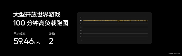 榨干第二代骁龙8 真我GT5首发极客性能面板：CPU频率自定义