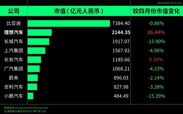 当年被专业人士们群嘲的理想：都快能拳打脚踢BBA了！