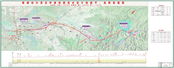 中国最北高铁新进展：首次穿越冻土、7小时旅途变2小时