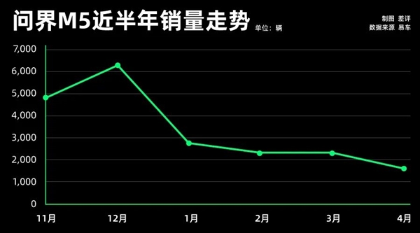 当年被专业人士们群嘲的理想：都快能拳打脚踢BBA了！