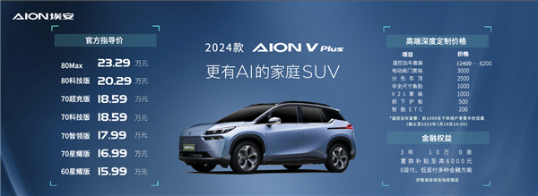 17万买纯电7座 2024款AION V Plus上市：更有AI的家庭SUV