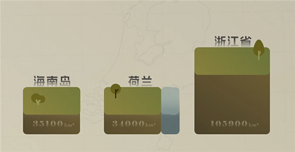 建在海上的荷兰：20%国土面积都是填出来的