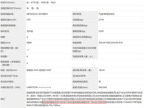 百公里油耗仅需6.1l ！全新问界m5曝光：或售价25万起