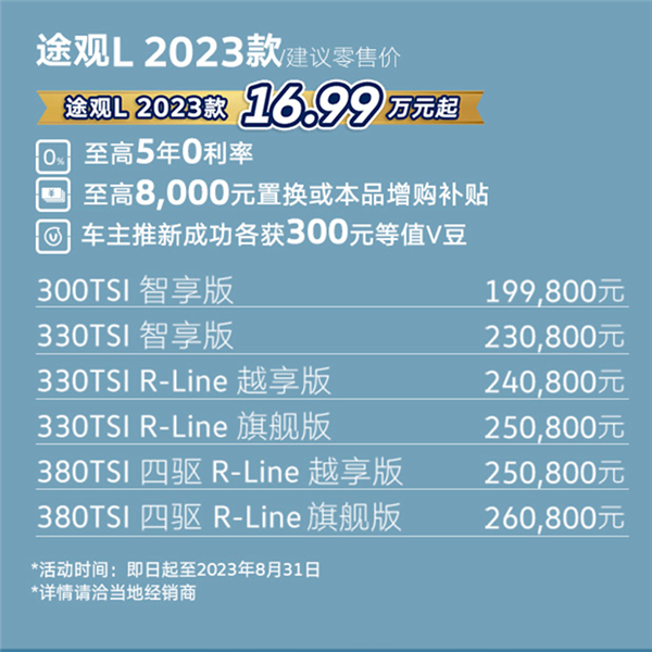 昔日加价神车！上汽大众途观L限时优惠：最高降3万元