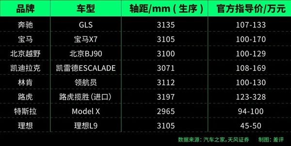 当年被专业人士们群嘲的理想：都快能拳打脚踢BBA了！