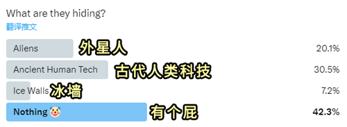 势要统治地球！外星人真的在南极建了座金字塔？