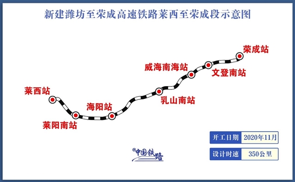 时速350公里：山东潍荣高铁莱荣段开通倒计时