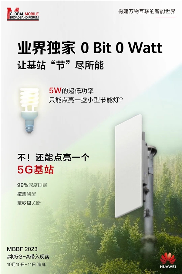 华为推出业界独家超低功耗5G基站：只要5W 堪比一个灯泡