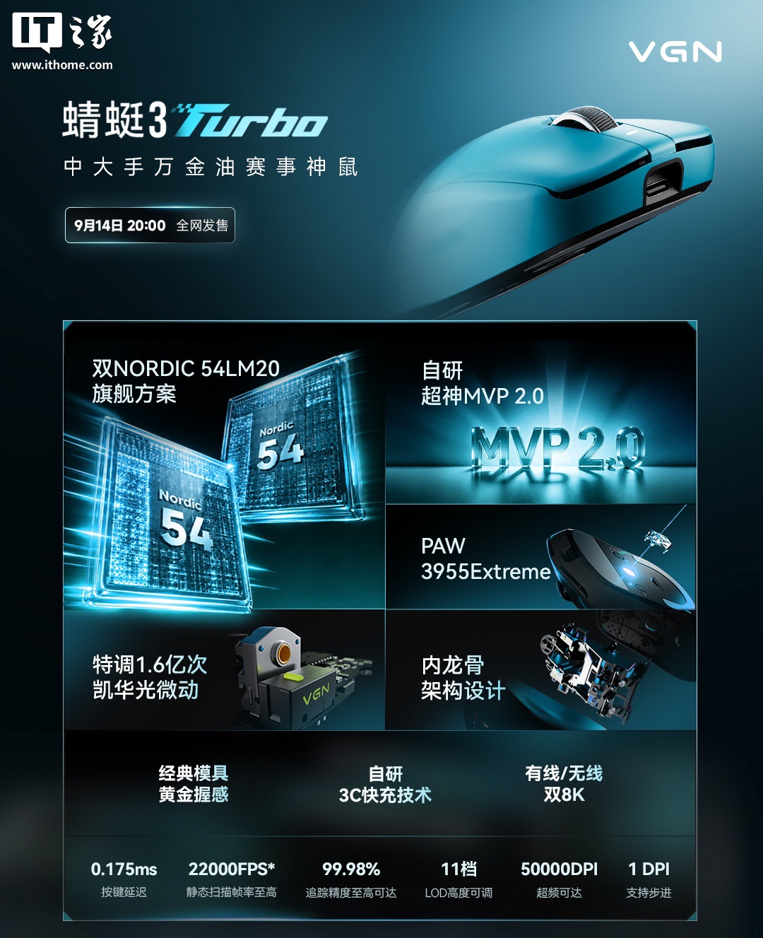 VGN蜻蜓3 Turbo系列鼠标上市，269元起支持双8K回报率