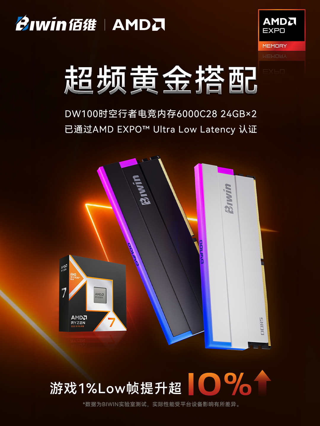 佰维DW100 EXPO ULL内存上架：小参优化带来游戏帧率跃升