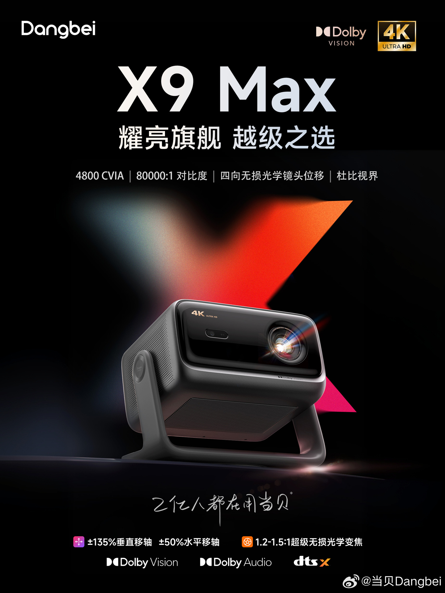 当贝X9 Max投影仪16日开售：4800 CVIA亮度，米家互联成亮点