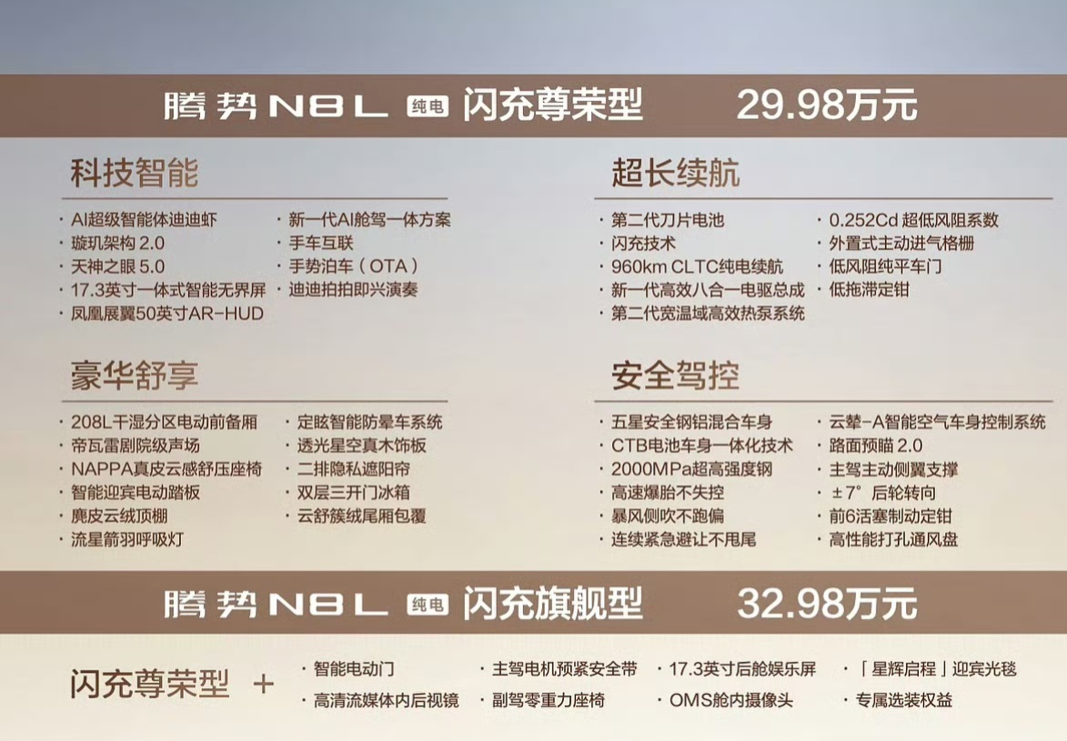 腾势N8L纯电上市：29.98万起，六座长续航值不值？