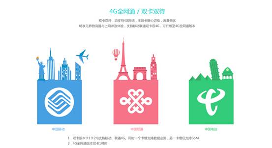 高性价比 双卡双4G全网通手机推荐(图2)