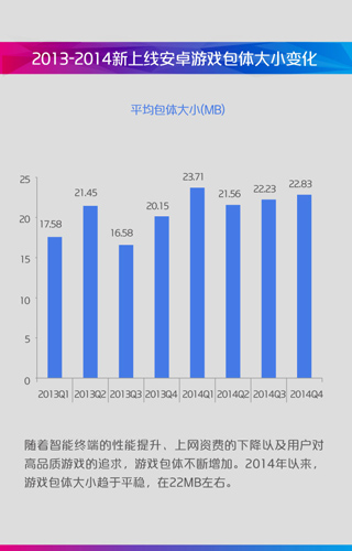 2014年中国移动咪咕游戏年度盘点(图12)