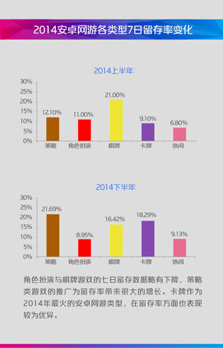 2014年中国移动咪咕游戏年度盘点(图35)