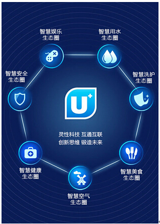 海尔发布“我是星厨APP”  实现冰箱与人交流