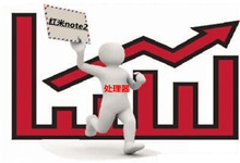 处理器太贵！红米Note 2疑似告别千元机之列