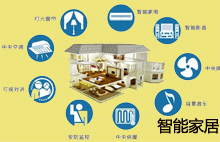 好神奇！我国首个“智能家庭中心”原来是这样的！