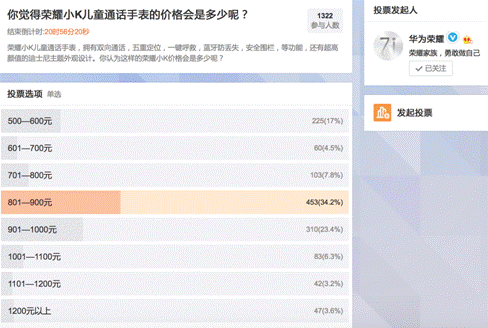 儿童手表中的高富帅，网调荣耀小K价格直指千元？(图1)