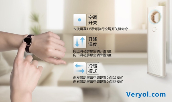 细数U+产业联盟的众成员 智能家居阵营显现