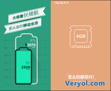 爱不释手 新“万人迷”OPPO R7s握持再提升(图2)