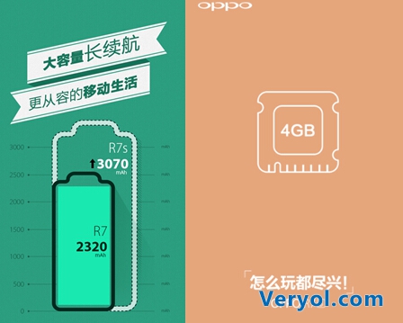 5.5寸 新一代“万人迷”OPPO R7s 屏幕尺寸曝光(图2)