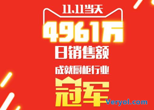 我乐厨柜天猫双11期间销售破亿!一举夺冠，鸣金收官!