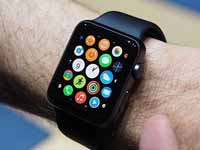 16岁以上美国人中 拥有智能手表或手环仅为3%