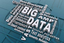 电商新营运之路：云计算与大数据带来了巨大改变