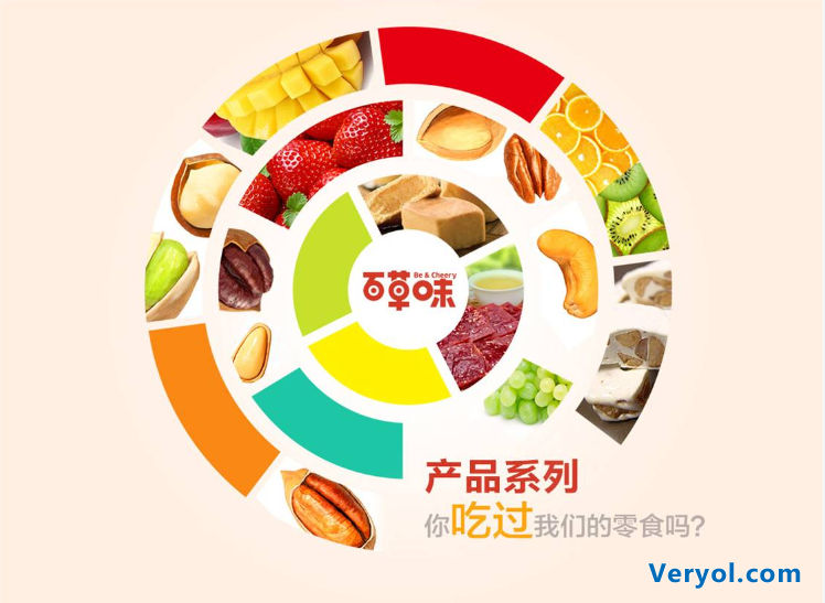 百草味12周年，意味着什么？