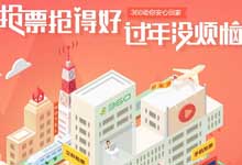 众主流媒体热评360浏览器抢票功能：比12306更易抢票