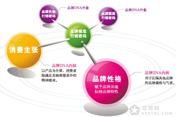 启辰传播成为大唐电信•云路西安品牌推广服务供应商