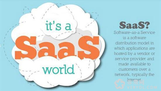 创建入口式SaaS平台 这些公司还要做什么？