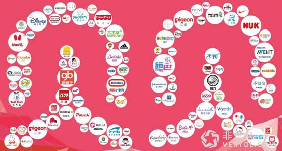 贝贝网2015年业务增长超6倍