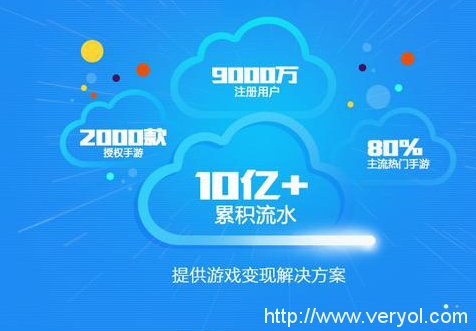 7659游戏官网升级更新 新增新闻版块