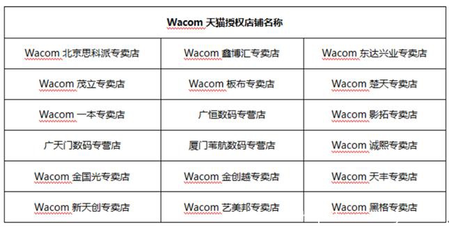 送福袋返现金 Wacom新帝系列产品任性大促销(图4)