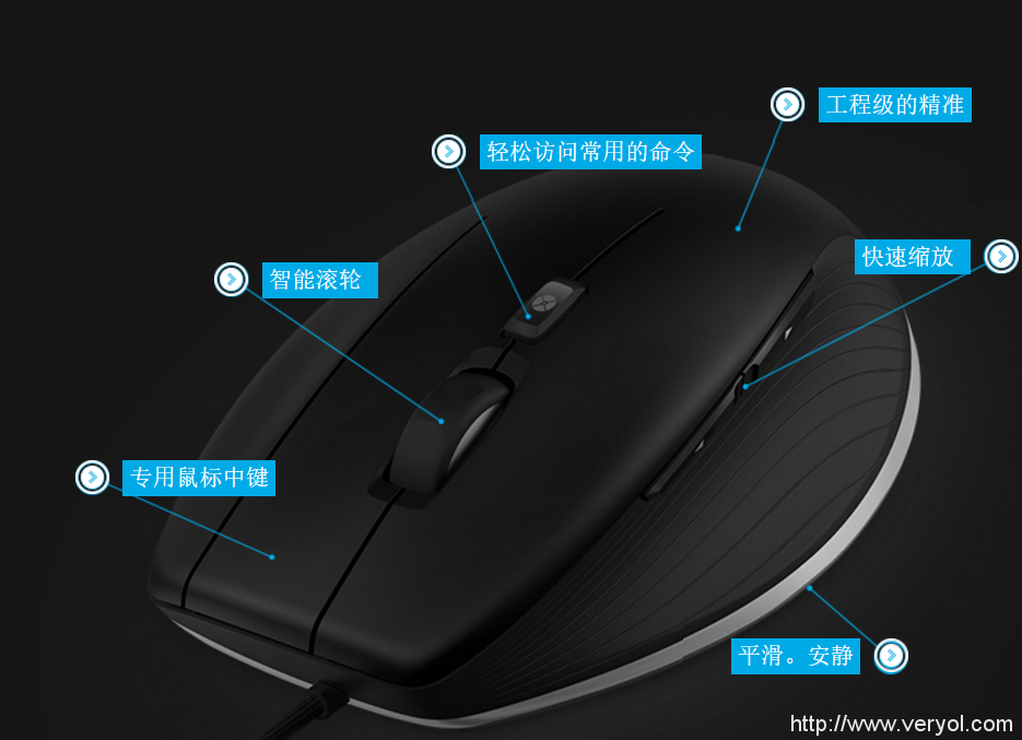终于找到合适的画图鼠标 - CadMouse使用分享