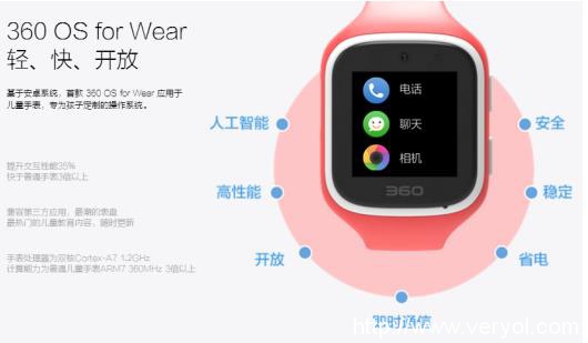 超高智能堪比苹果Siri 巴迪龙打造最强儿童手表品牌(图1)