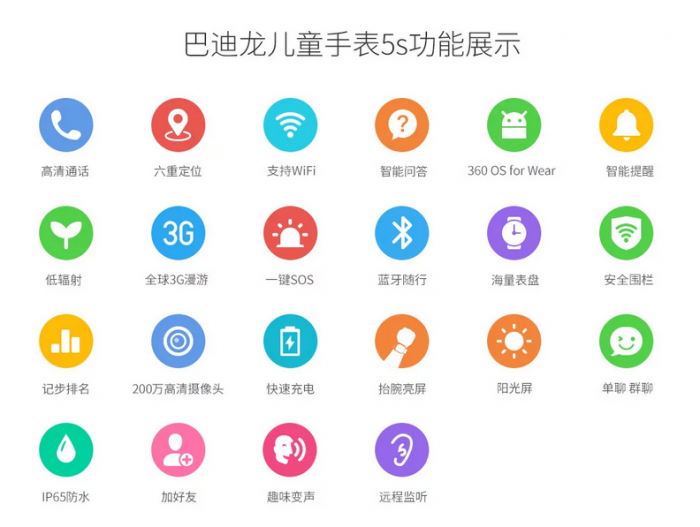 360巴迪龙儿童手表5系采用全贴合技术屏幕?看得更清晰(图3) 360巴迪龙儿童手表5系采用全贴合技术屏幕?看得更清晰(图3)