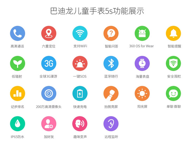暑假全家自驾游 为了孩子要小心这些问题(图6)