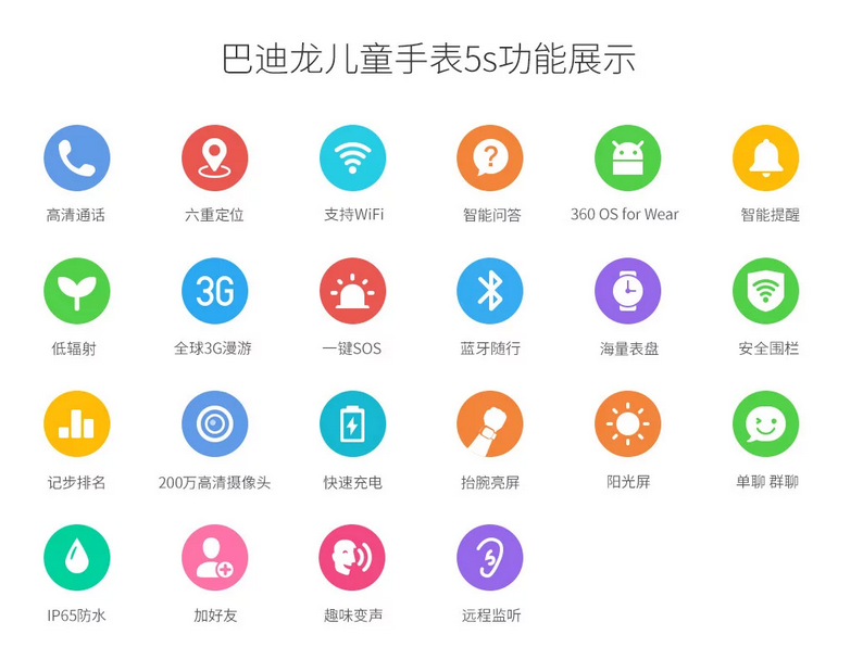 超强定位 360巴迪龙儿童手表5系定位有三大独创(图5)