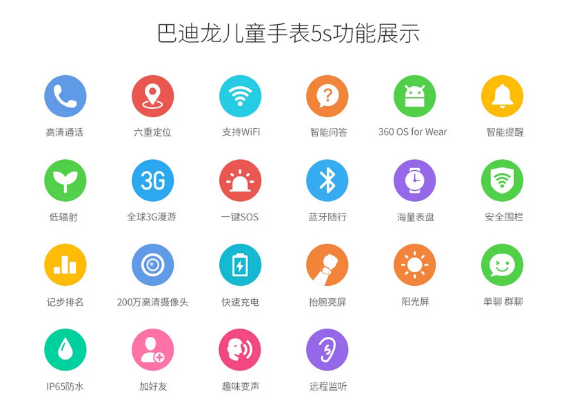 孩子又溜出家门 父母可以靠这个确保安全(图5)