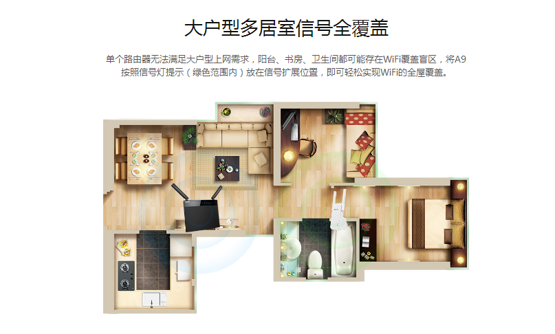 有腾达A9,增强WiFi信号不再靠剪易拉罐!(图6) 有腾达A9,增强WiFi信号不再靠剪易拉罐!(图6)